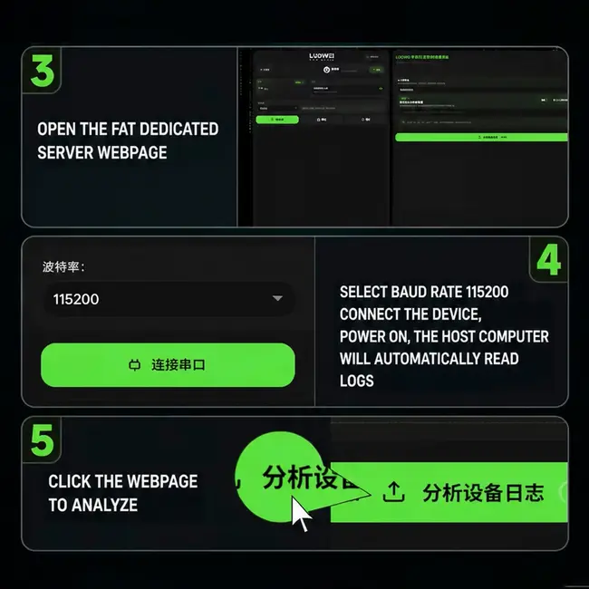 LUOWEI LW-FAT Error Checker Intelligent Motherboard Analyzer TX RX Switch Dual Mode Log Capture for Android Phone Repair Tool 1172_20122