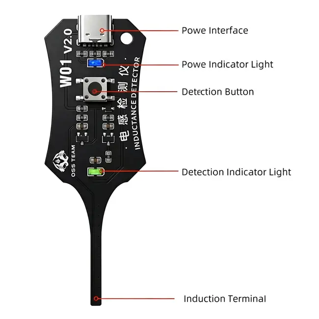 OSS W01 V2.0 High Precision Electromagnetic Induction Tester for Circuit Board Fault Detection 1204_20368