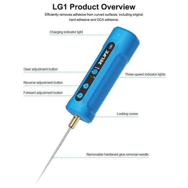 Relife LG1 Rechargeable Mobile Phone Screen Repair Smart Glue Remover 1178_20168