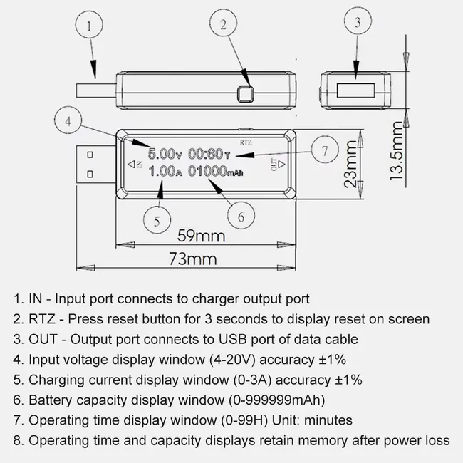 KWS-V21 20V 3A USB Detector with Auto-Save Feature 1169_20092
