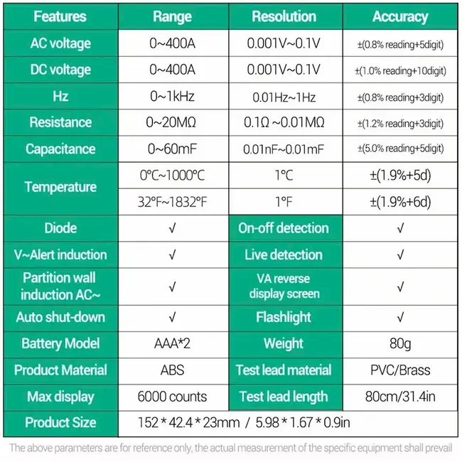Aneng AN998 Non-Contact Detection Professional Automatic Digital Multimeter with Temperature Test 100_9703